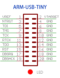 ../../_images/ARM-USB-TINY_pinout.png