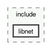 libnet